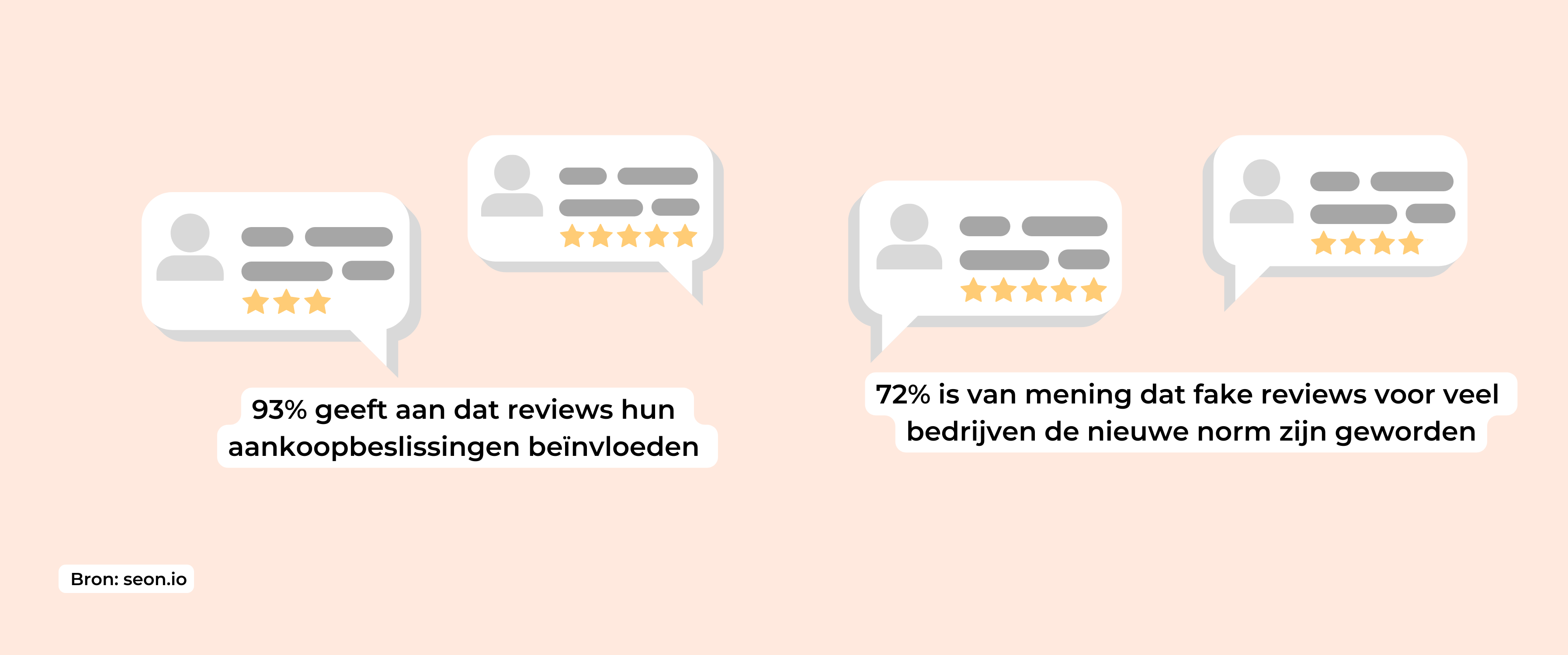 nepreviews facts